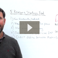 The 5 Reasons For Startup Failure